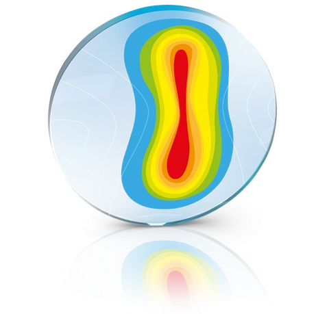 Farbige Darstellung der Sehzonen in einem PRO I-DNAmics Brillenglas